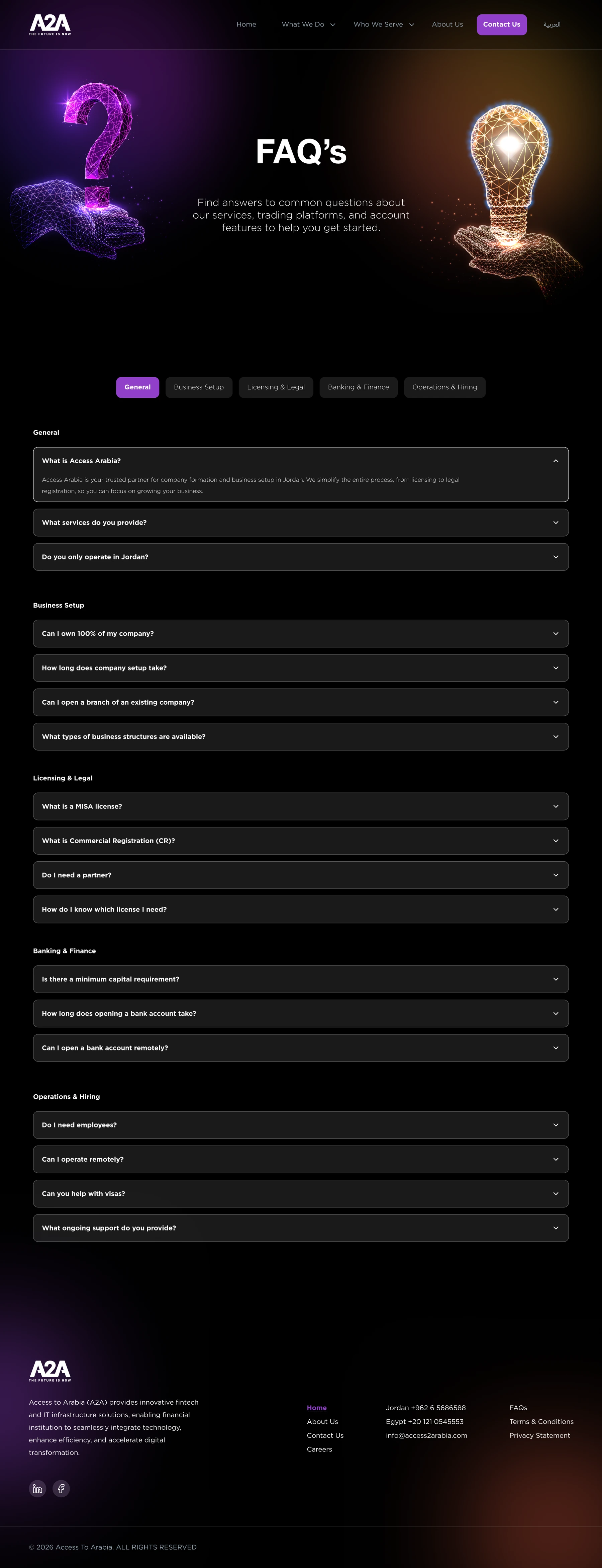 FAQs